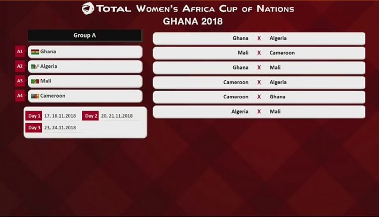 قرعة كأس أمم إفريقيا للسيدات ( غانا 2018 ) : الجزائر في المجموعة الأولى