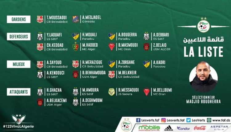 EQUIPE NATIONALE A’ : LES 23 JOUEURS DE BOUGHERRA POUR LE 1er STAGE  DES VERTS