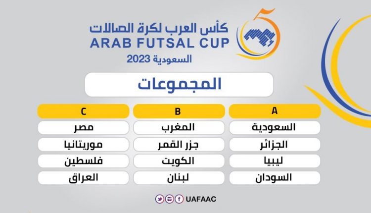 البطولة العربية لكرة لقدمك داخل الصالات : الجزائر في المجموعة الأولى بجانب السعودية ، ليبيا و السودان