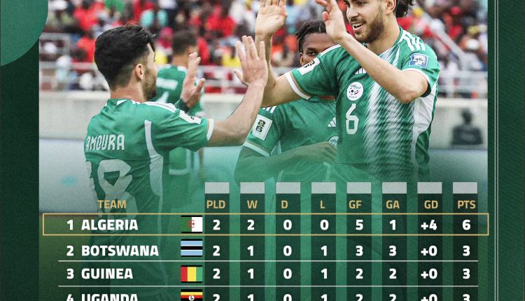 تصفيات كأس العالم – فيفا 2026 ( الجولتين 1 و2 ) : الجزائر تتصدر مجموعتها بستة نقاط